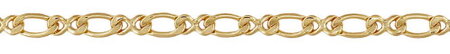 5mm Double Twisted Open Link 