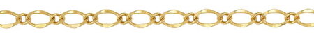 5mm  Open Link