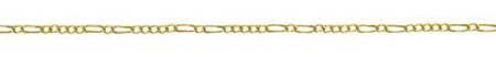 1.5mm  Figaro Link