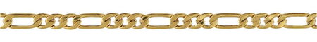 3.5mm  Bevelled Figaro Link