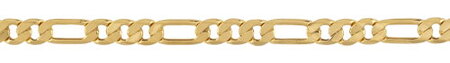 5mm  Bevelled Figaro Link