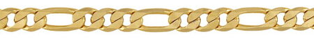 6.5mm  Bevelled Figaro Link