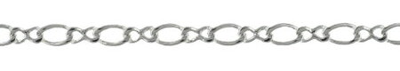 5mm  open link